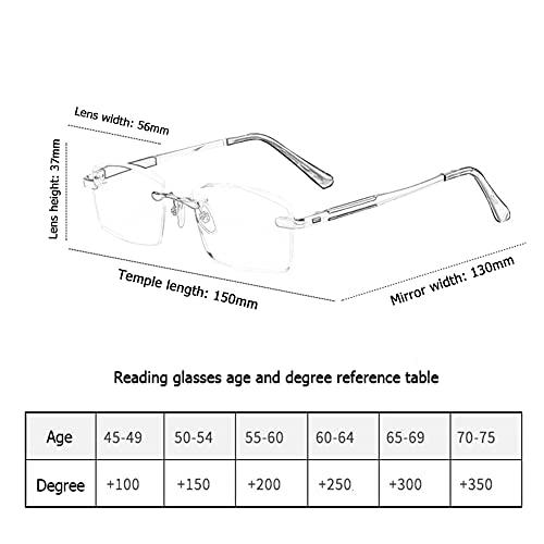 NWB NWB Rimless Reading Glasses Blue Light Blocking for Men,Crystal Clear Lens,Metal Frame Spring Hinges Readers Anti Glare