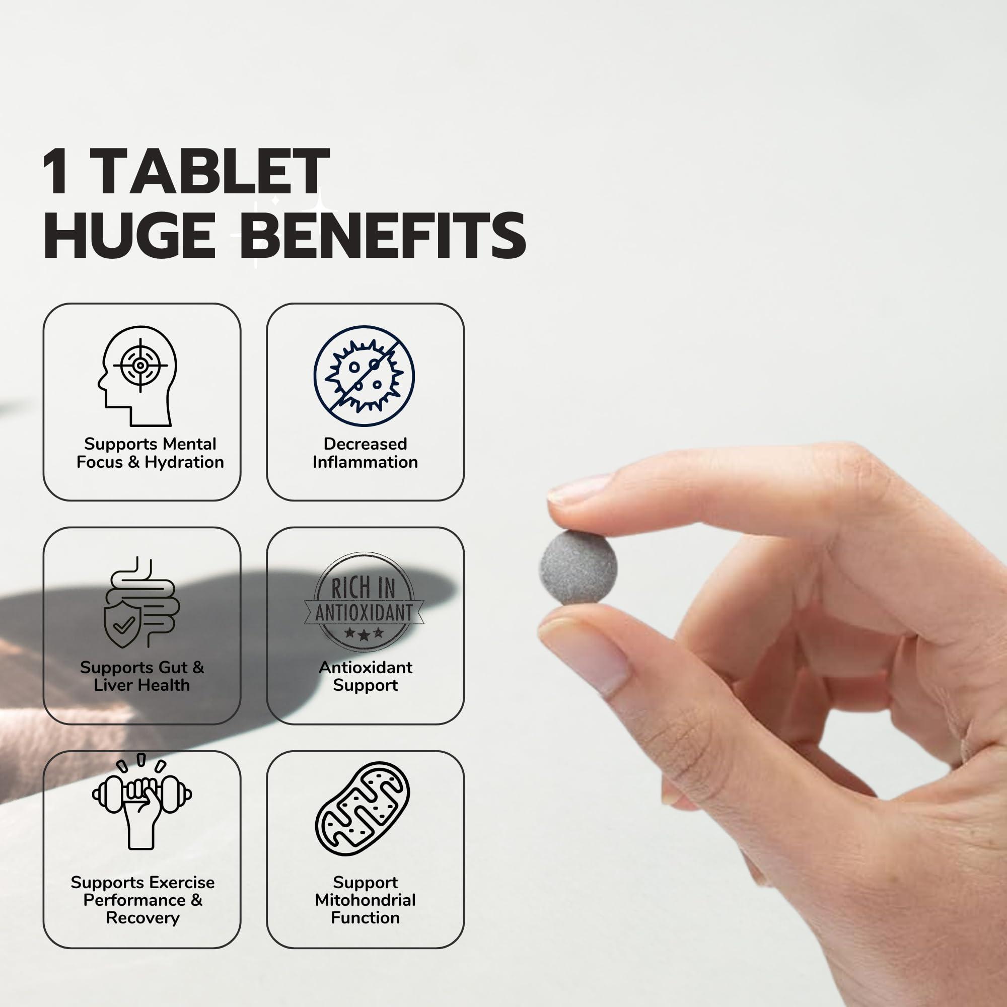 HYDRO HYDROGEN TABLETS Hydrogen Water (30 Tablets) Molecular Hydrogen Water Tablets Creates 12 PPM Hydrogen Drinking Water with Magnessium