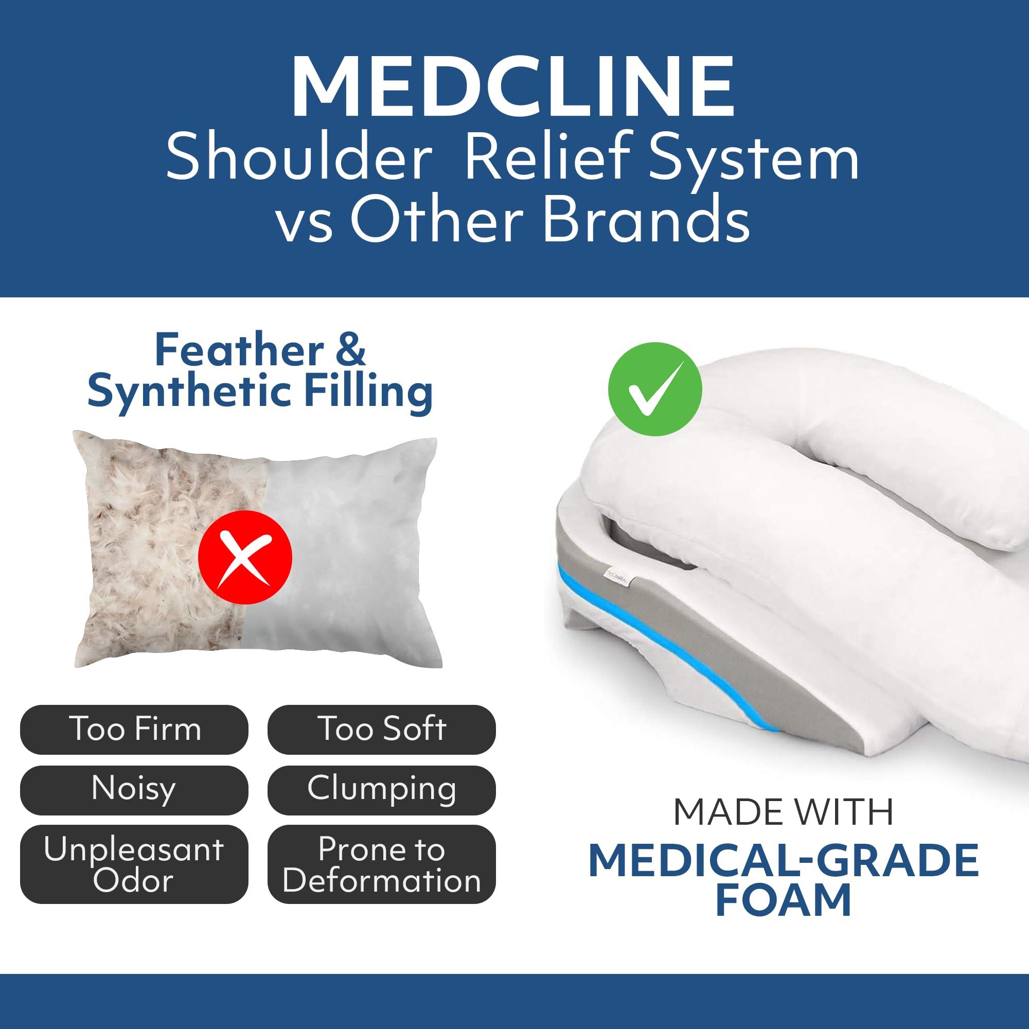 MedCline MedCline Shoulder Relief System with Extra Cases, Bed Wedge Pillow for Shoulder Pain Relief and Therapeutic Body Pillow, Inclined Sleep Position with Arm Pocket, Large for 5'10" and Above