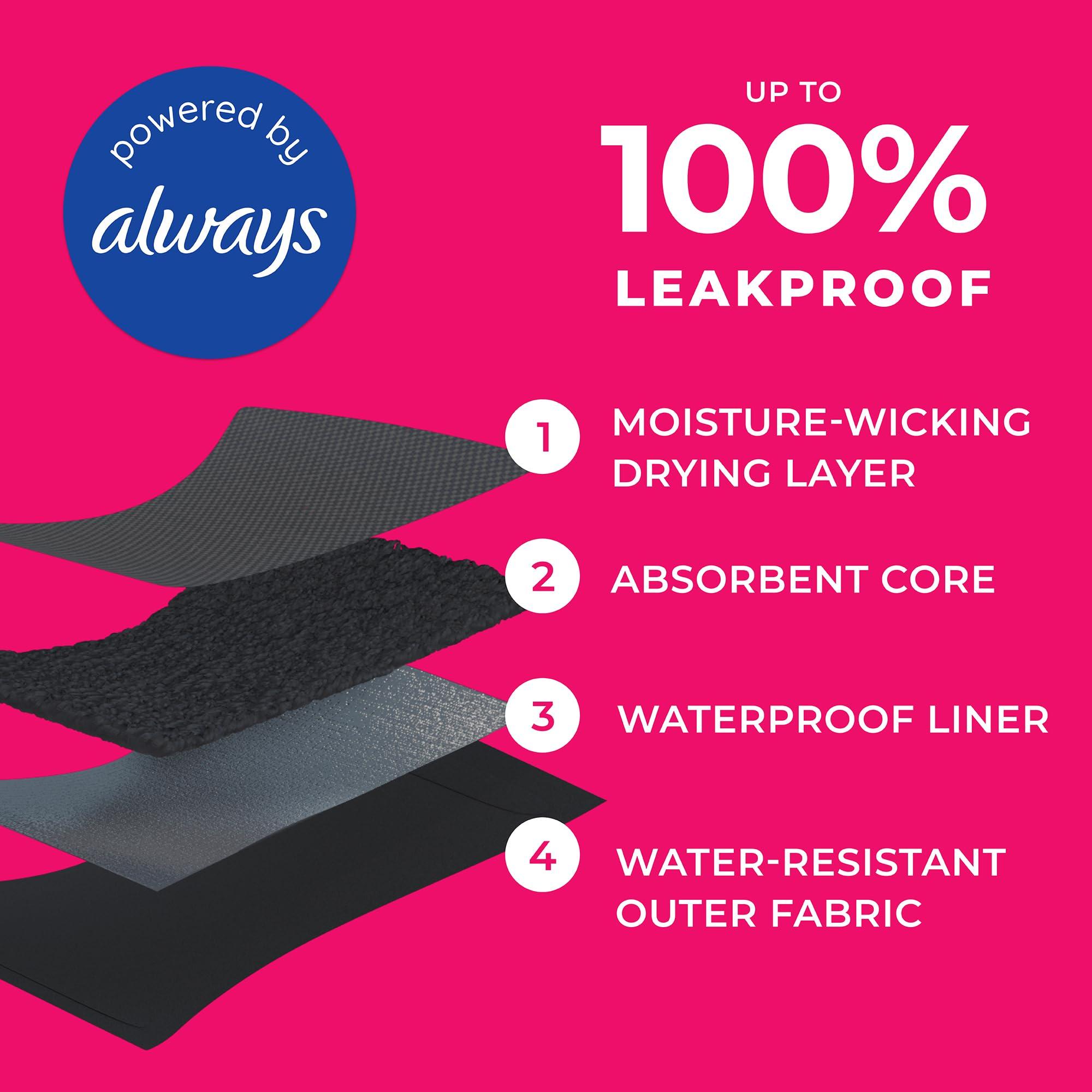 Proof. Proof. by Always Brief, Super Heavy Absorbency Period Underwear for Women - Holds up to 7 Regular Tampons - Washable Leakproof Period Panties - XL, Black
