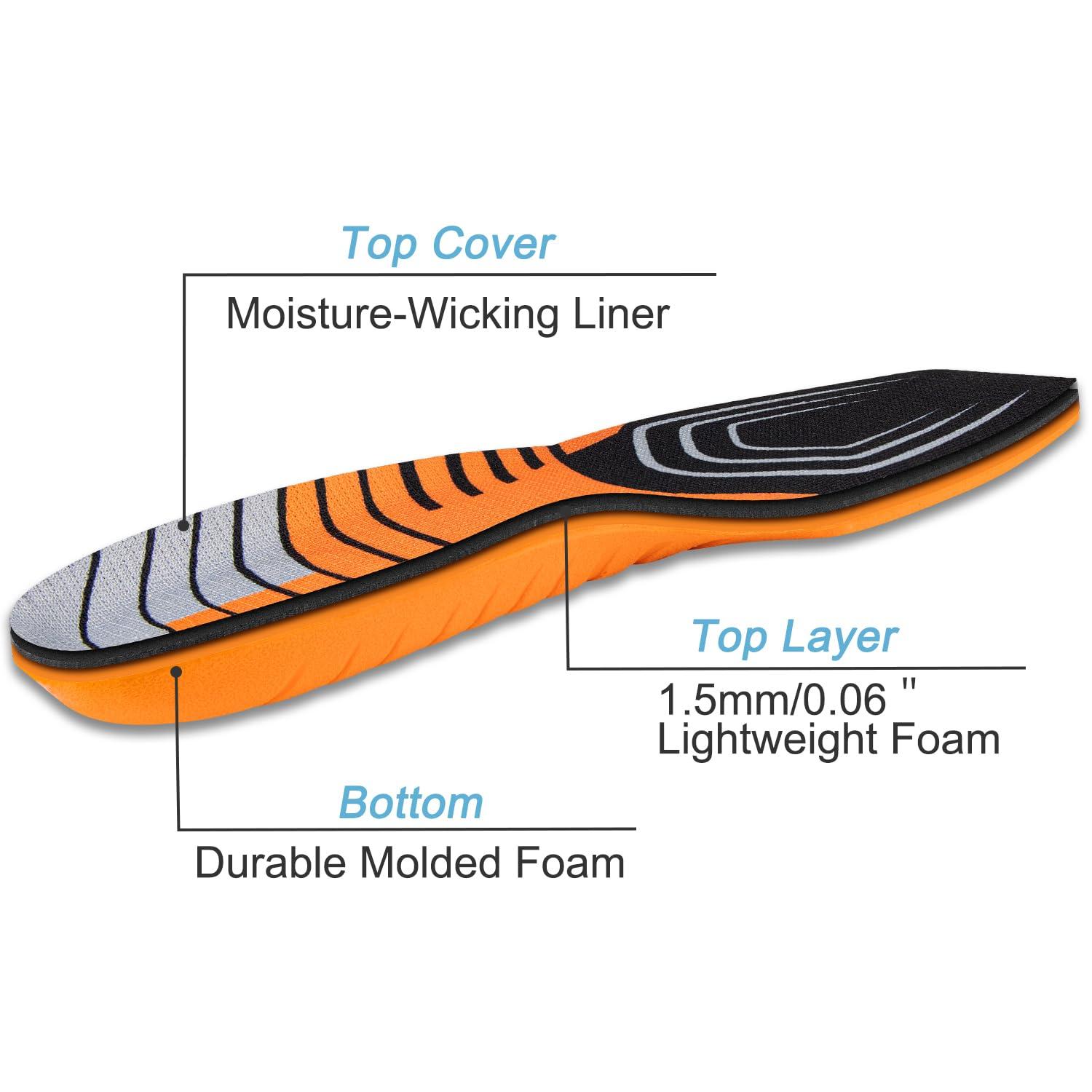 Endoto Endoto Square Toe Boot Insoles for Ariat Men\'s Shoes Replacement, Footwear Inserts Comfort & Foot Pain Relief(Size:M10.5-EU44)