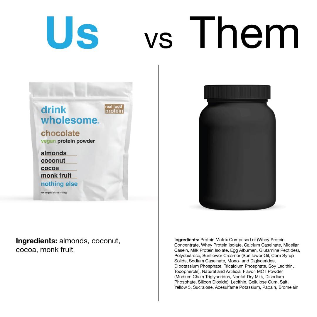 drink wholesome drink wholesome Vegan Chocolate Almond Protein Powder | for Sensitive Stomachs | Gut Friendly | No Artificial Sweeteners | No Stevia | Low Sodium | Paleo | Safe for Kids & Seniors