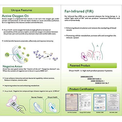 SHUYA SHUYA Patented Anion Soft Breathable Sanitary Pads and Panty Liners Combination Suit Package, Scented-96Count (Packs of 8)