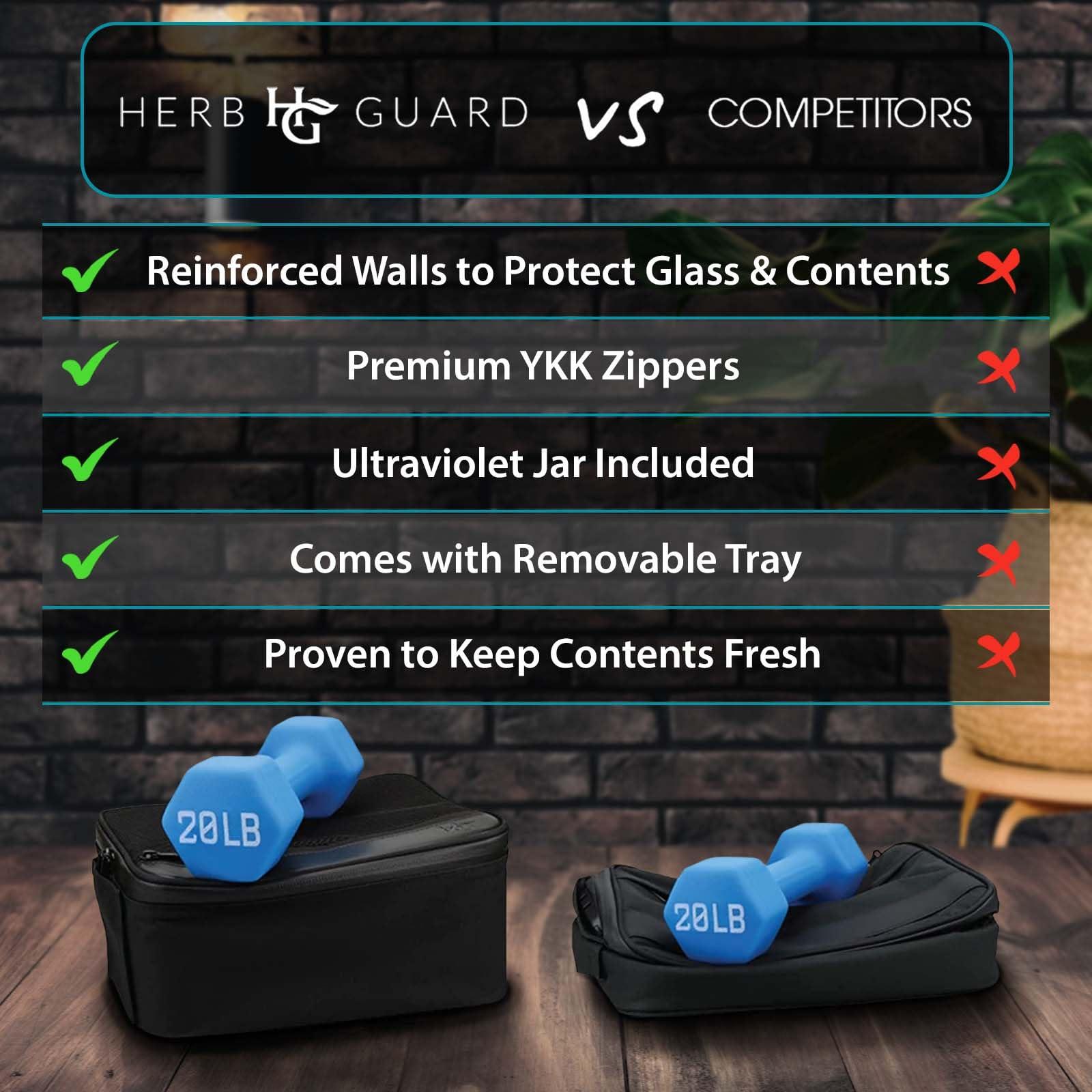 Herb Guard Herb Guard Large Smell Proof Bag & Case with Combination Lock (Holds Up to 3 Ounces) - Includes YKK Zippers, 50ml Smell Proof Container and Jar, Built in Tray & Travel Bags (Black)