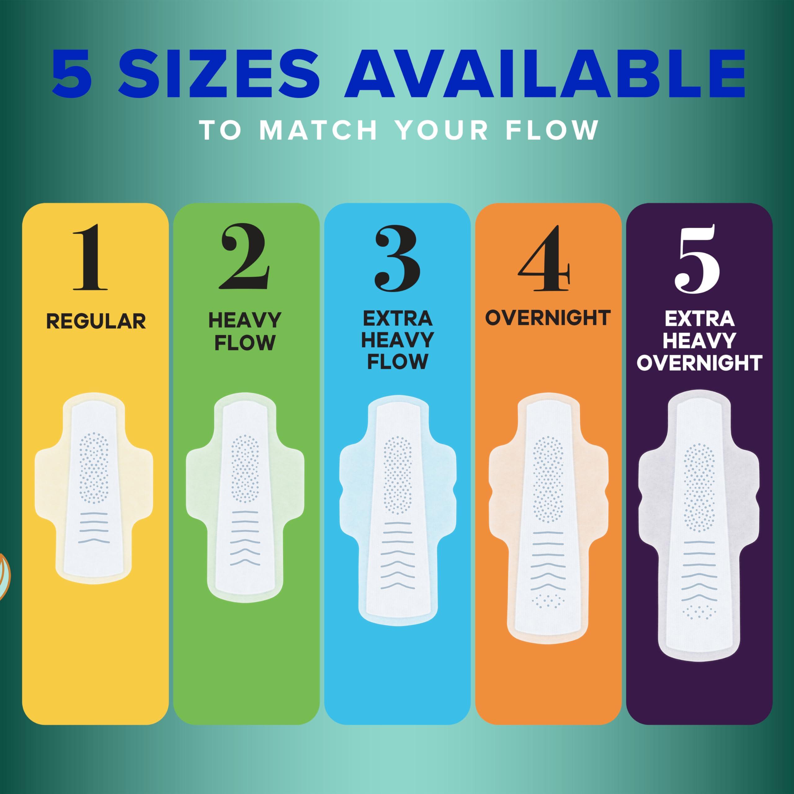 Always Always Pure Cotton, Feminine Pads for Women, Size 4 Overnight Absorbency, Multipack, with Flexfoam, with Wings, Unscented, 20 Count x 3 Packs (60 Count total)