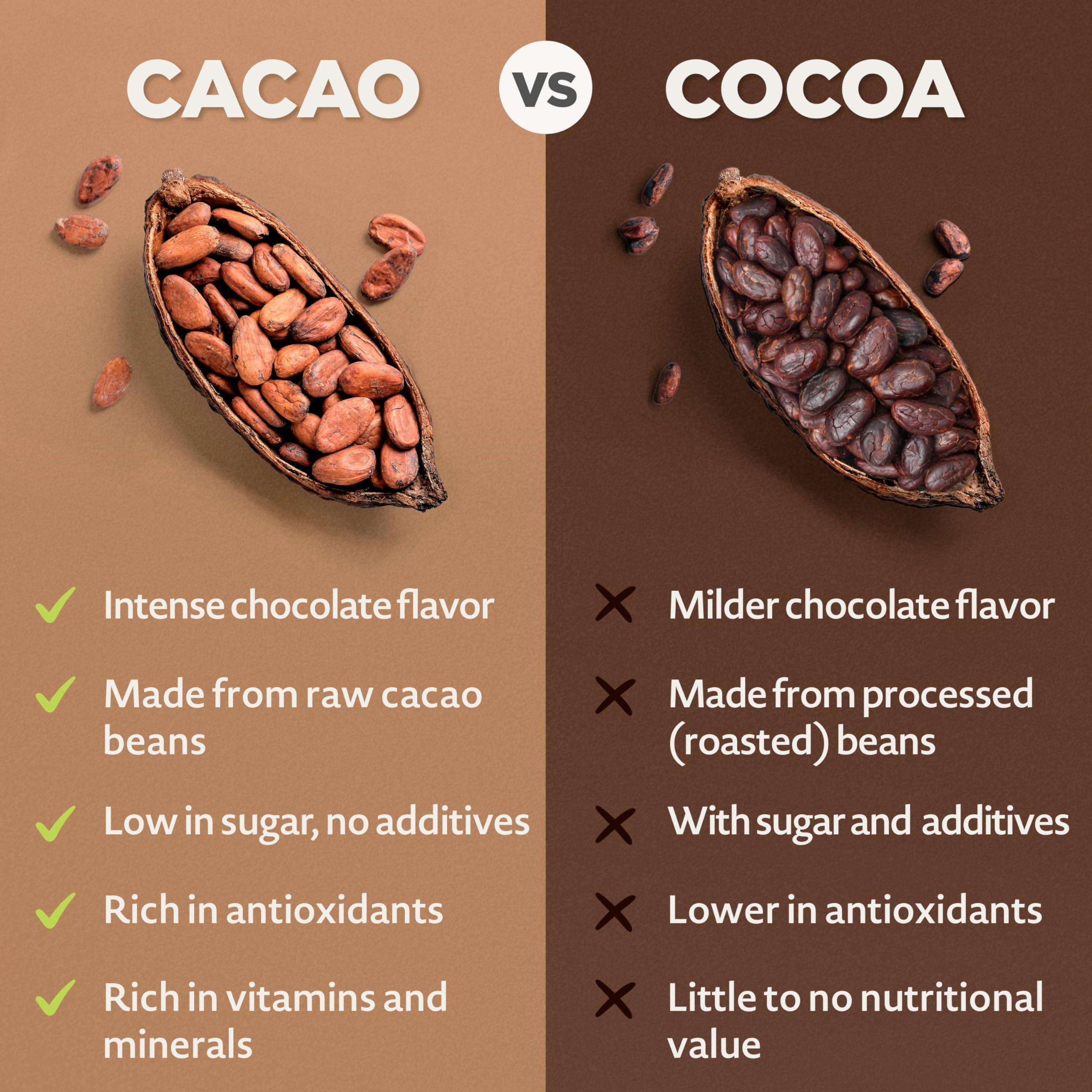 NaturaleBio NaturaleBio Organic Cacao Powder 35oz, Cocoa Powder Unsweetened, Natural and Pure - Produced from Raw Cacao Beans. Source of Magnesium, Manganese and Phosphorus