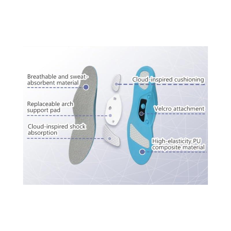 CN Orthopedic Inserts Heavy Duty Support - Over 220 LBS Plantar Fasciitis Flat Foot Insole, Arch Support of Varying Strength, Effective Pressure Buffer, Insole for Men\'s and Women\'s Work Boots(Grey M)