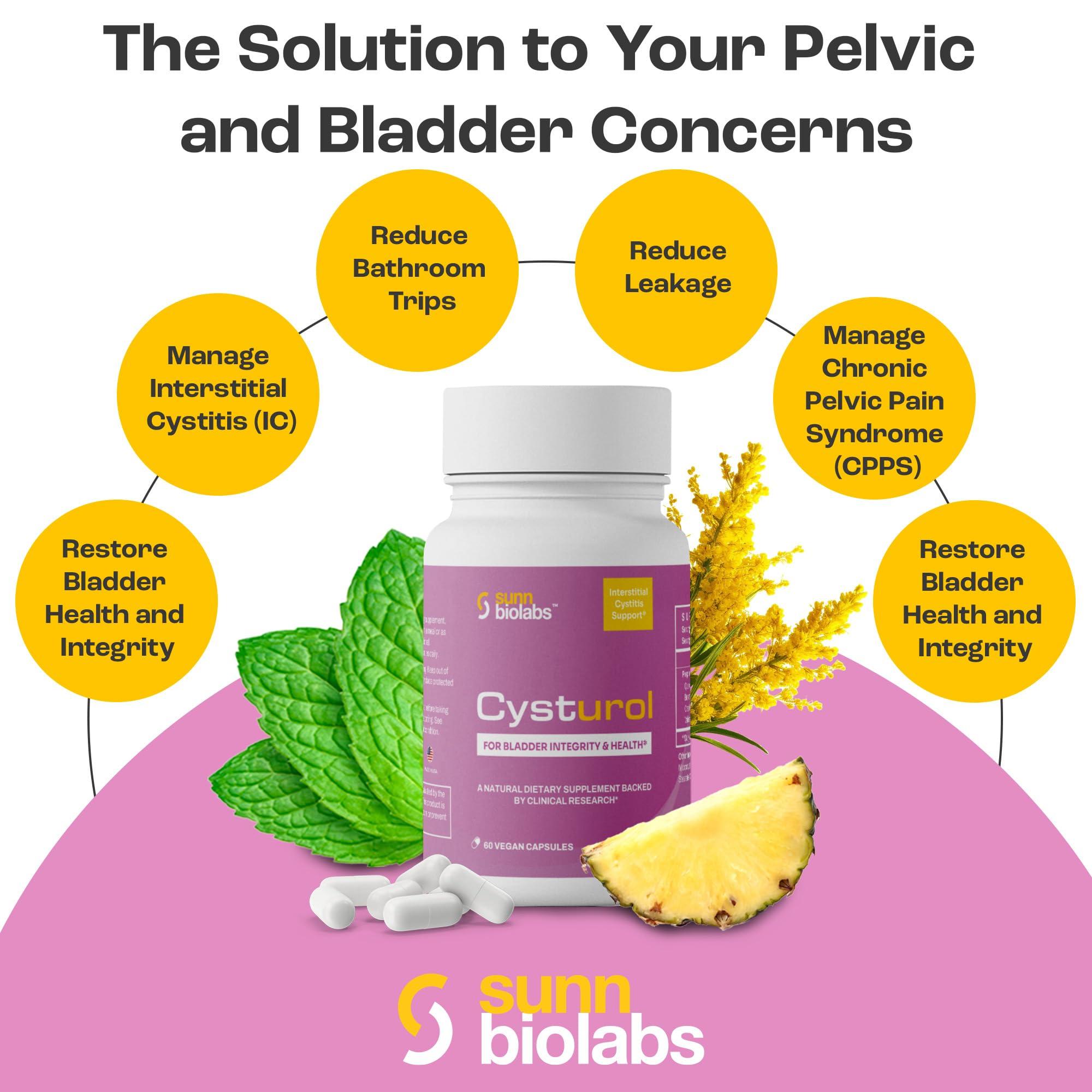 SUNN BIOLABS CYSTUROL | Bladder Formula SUPPORT FOR INTERSTITIAL CYSTITIS (IC) and Painful Bladder Syndrome | Clinically Researched | Less Flares & Urgency | Potent | Premium Bladder Support for Women