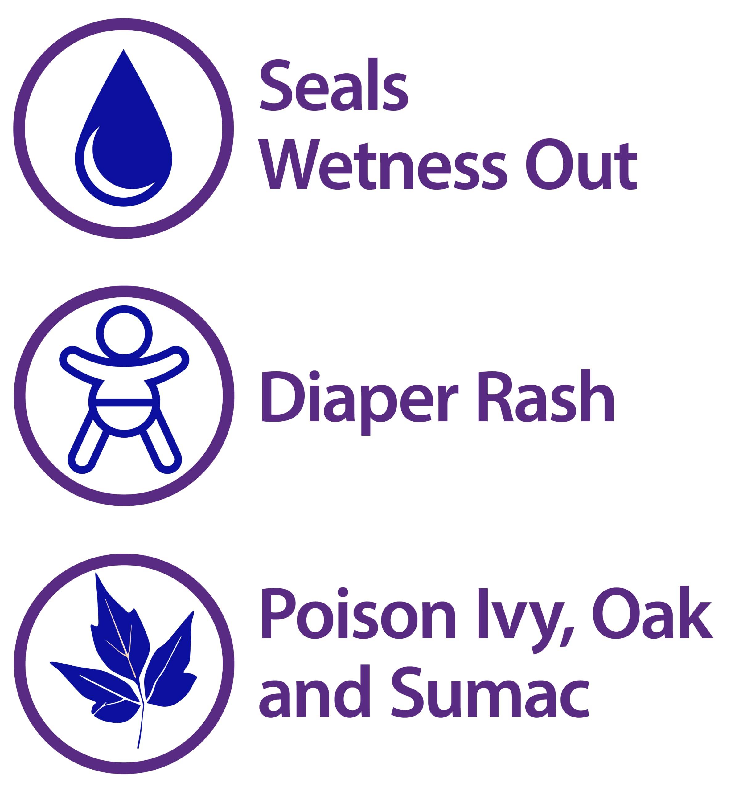 Globe Pharmacy GLOBE Zinc Oxide Ointment 20%, 2 Ounce Tube, Advanced Skin Protection, for Diaper Rash, Relief from Poison Ivy, Sumac & Oak, Protects from Wetness, Protects Chafed Skin