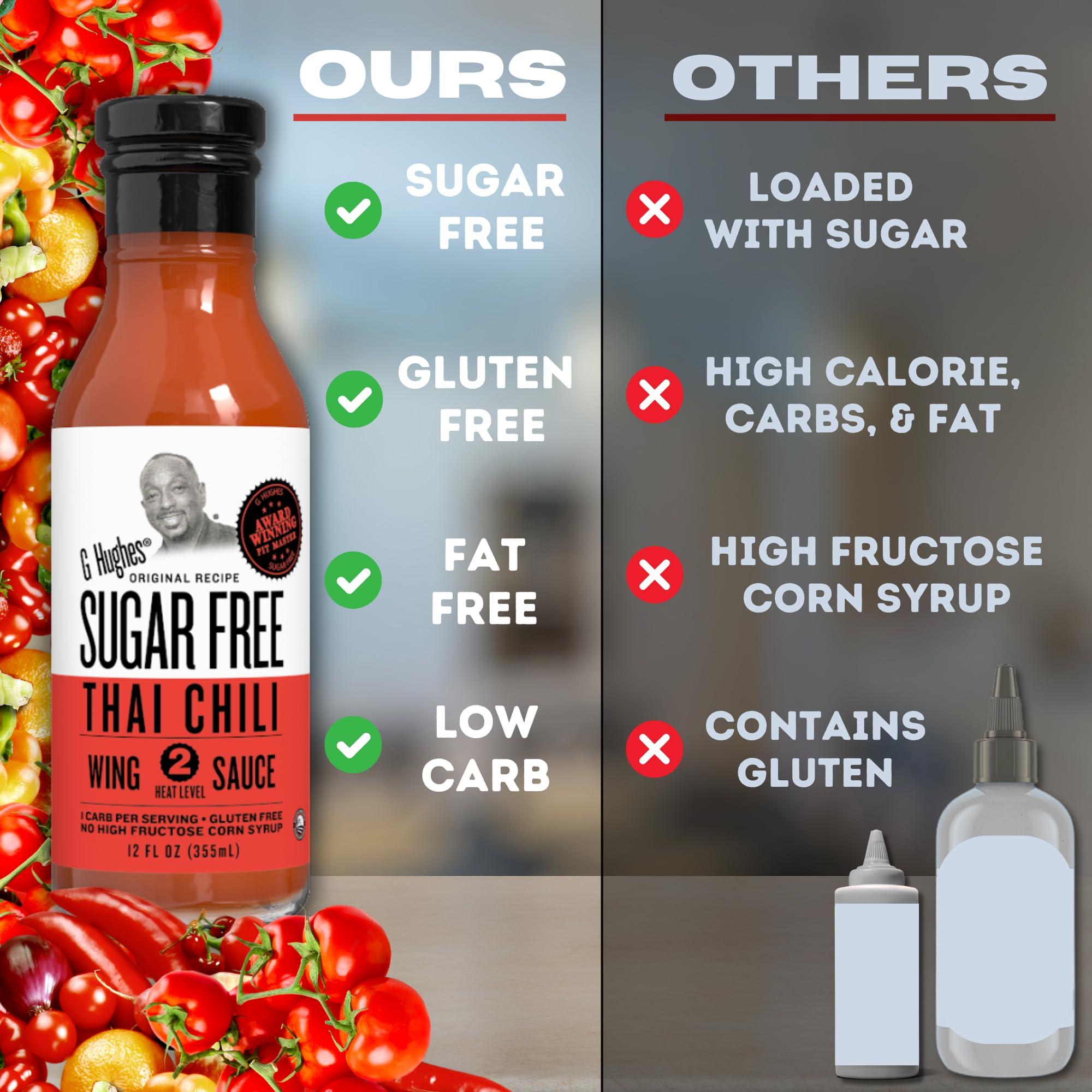 G Hughes Sugar Free G Hughes Sugar Free, Thai Chili Wing Sauce - Sugar Free Sweet Chili Sauce, Gluten Free Chili Sauce, Thai Sweet Chili Sauce, No Sugar Sauces and Dressings, Thai Chili Sauce - 12 Oz (3 Pack)