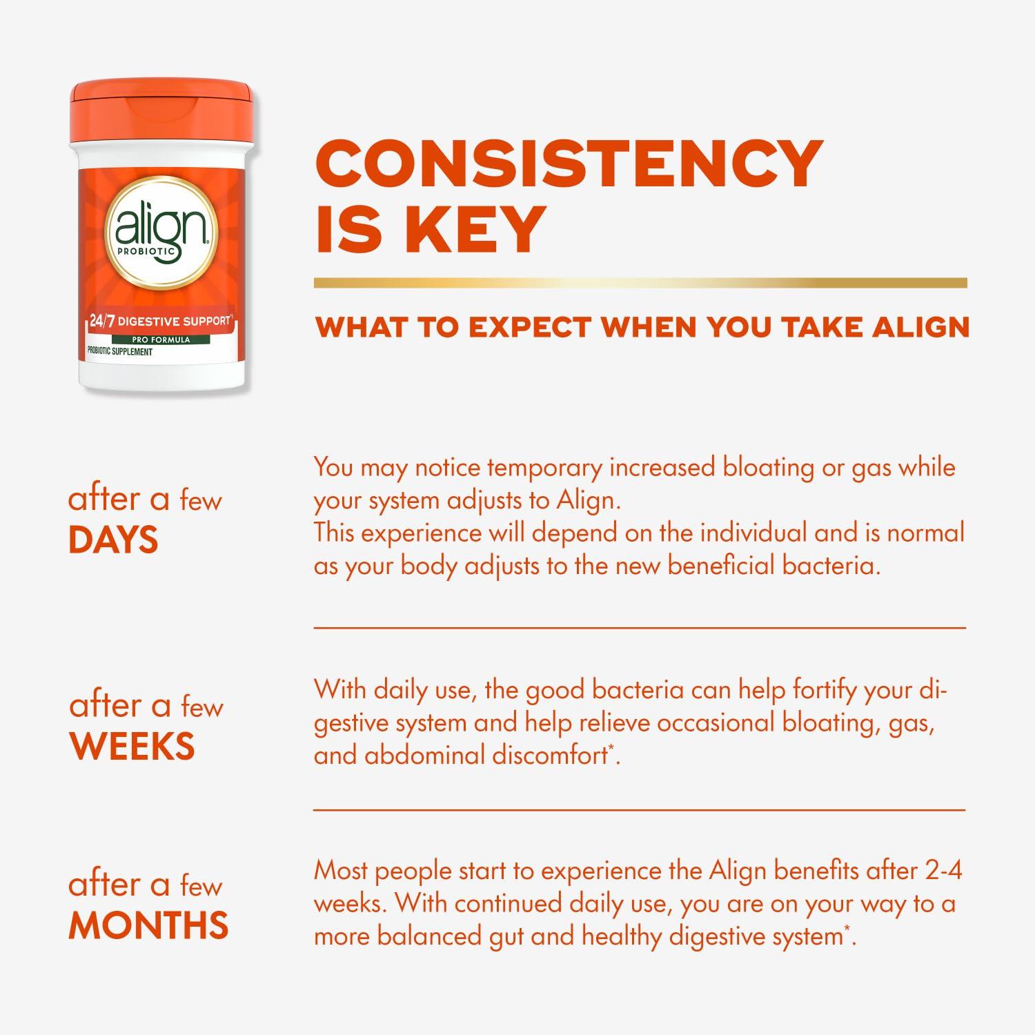 Align Align Probiotic, Pro Formula, Probiotics for Women and Men, Daily Probiotic Supplement, Helps Relieve Occasional Bloating & Gas*, #1 Doctor Recommended Brand, 63 Capsules (Packaging May Vary)