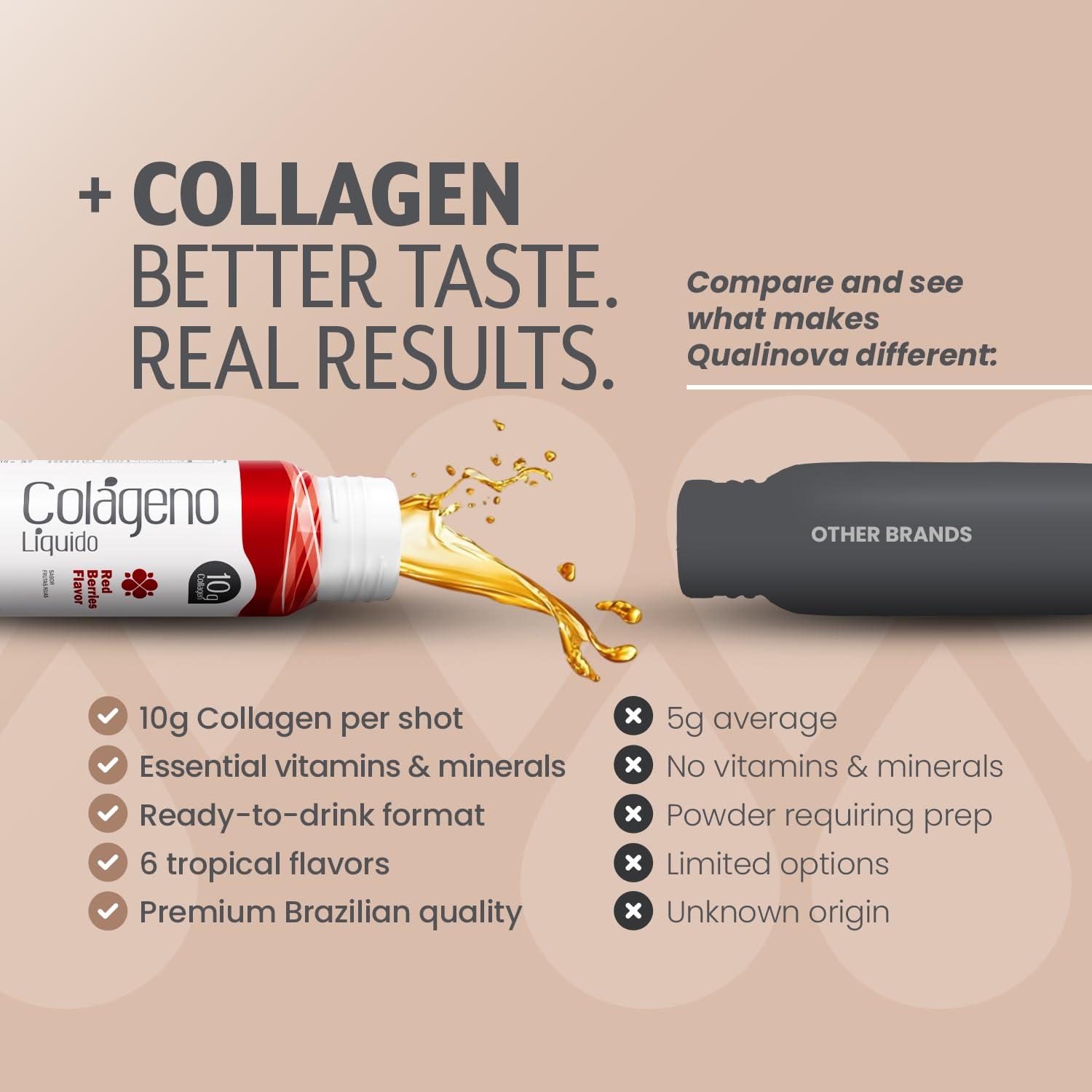 QUALINOVA QUALINOVA Liquid Collagen Supplements Variety Pack for Women - Daily Dose of Tropical Flavors with Essential Nutrients (10g Collagen / 1.86 fl oz - 30 Count)