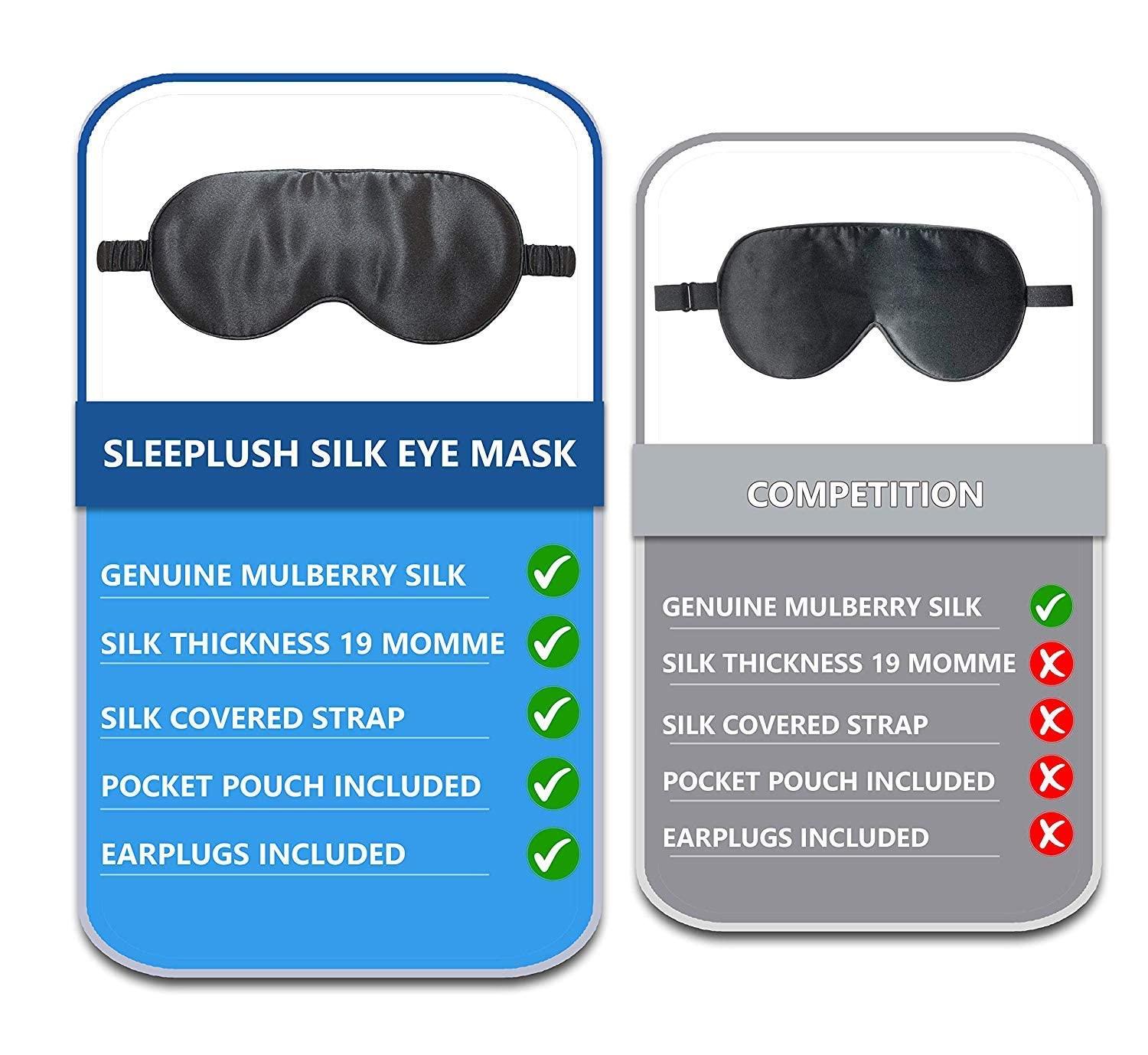 S SLEEPLUSH SWEET DREAMS Sleeplush Silk Sleep Mask – Sleep Mask with Silk Covered Straps – Sleep Masks for Women and Men - Eye Mask for Sleeping Comes with Ear Plugs and Pocket Bag - Weighted Sleep Mask - Black Pack of 2