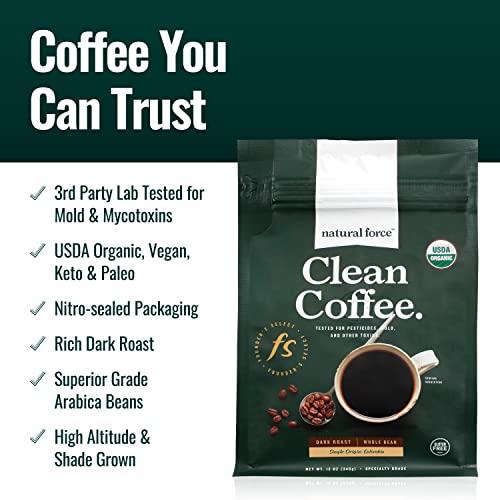 Natural Force Natural Force Clean Coffee Dark + Medium Roast Bundle - Organic, Mold Free, Whole Bean Coffees Tested for Toxins and Powered by Purity – Great Taste + Aroma - 2x 12 Ounce Bags