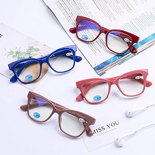 DOOViC DOOViC 4-Pack Reading Glasses Blue Light Blocking Computer Readers Anti Eyestrain New Classic Style Spring Hinge Glasses for Women 1.5 Strength