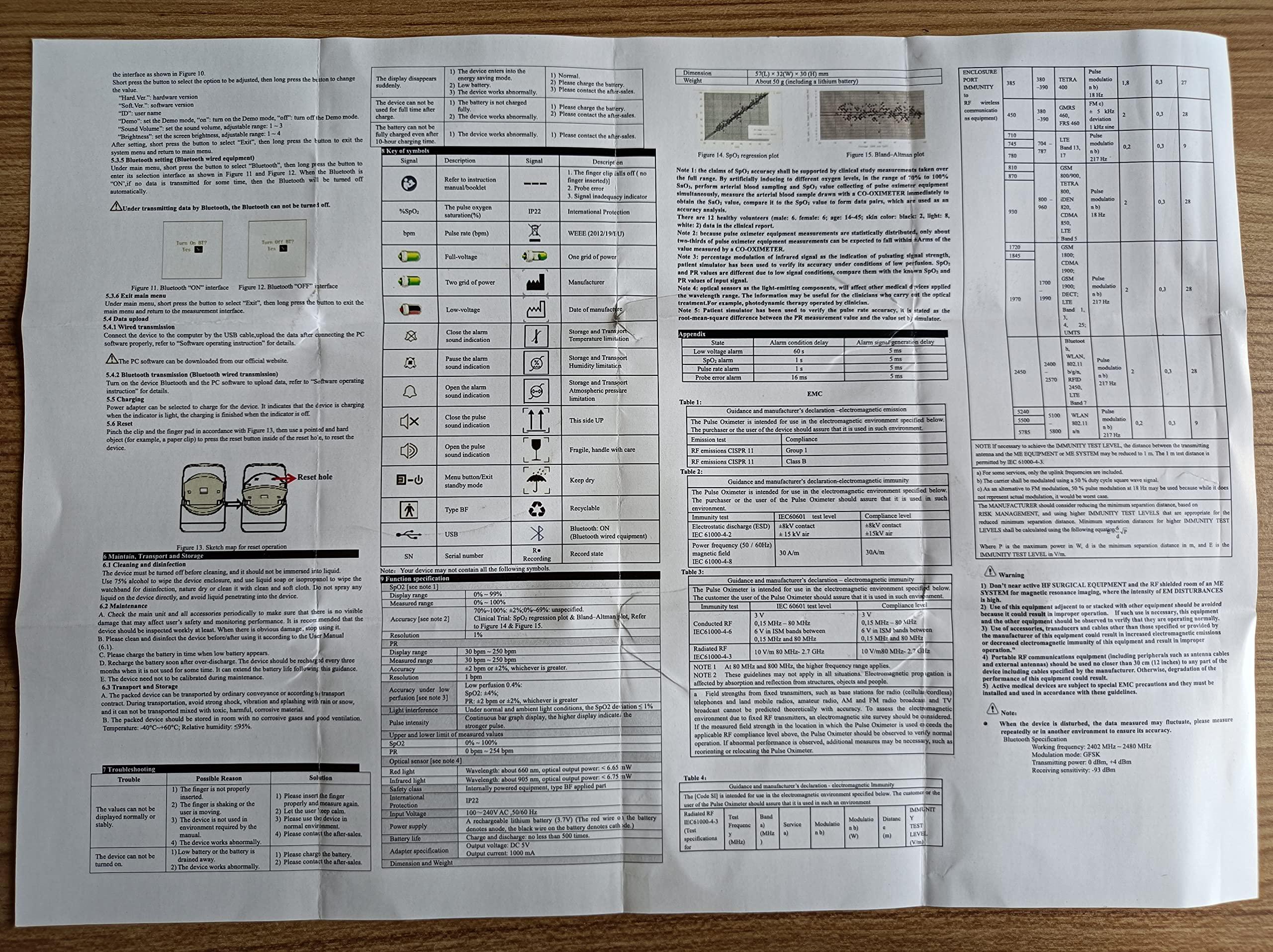 EMAY EMAY Sleep Oxygen Monitor with PC Software & App | Bluetooth Pulse Oximeter Rechargeable for Overnight & Continuous SpO2 Tracking with 72 Hours Built-in Memory | Gives Informative Report & Analysis
