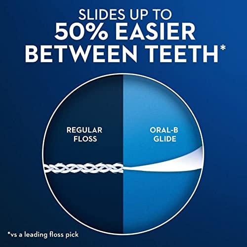Oral-B Oral-B Glide Gum Care Floss Picks, 30 each (Value Pack of 7)