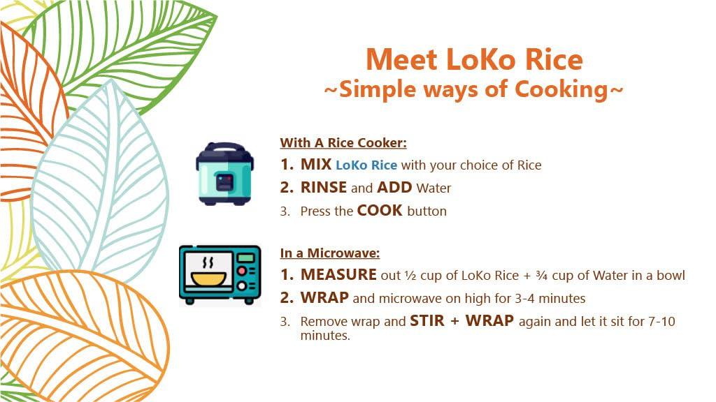 Blue pacific Konjac rice,shirataki rice,Low Calorie,Keto Friendly,LO KO RICE, Healthy, Low-Carb,Holiday Gifts, Sushi,Healthy Diet,californiaroll 35.27oz(1Kg)2bag(2kg)