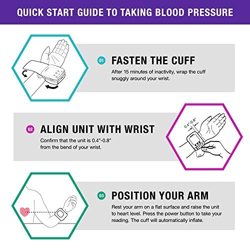 Mabis MABIS Universal Wrist Talking Blood Pressure Monitor, Visual BP Guide, 396 Reading Memory Storage for 4 Users, Protective Storage Case, FSA & HSA Eligible