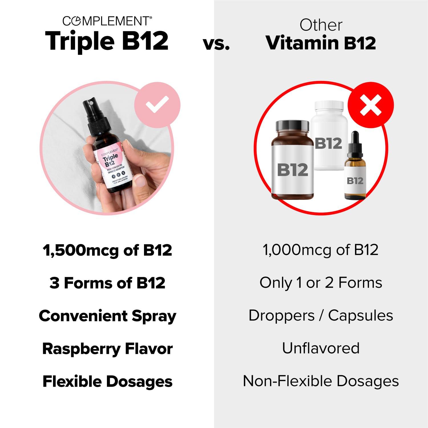 Complement Complement Essential Vegan Multivitamin + Triple B12 Spray Bundle