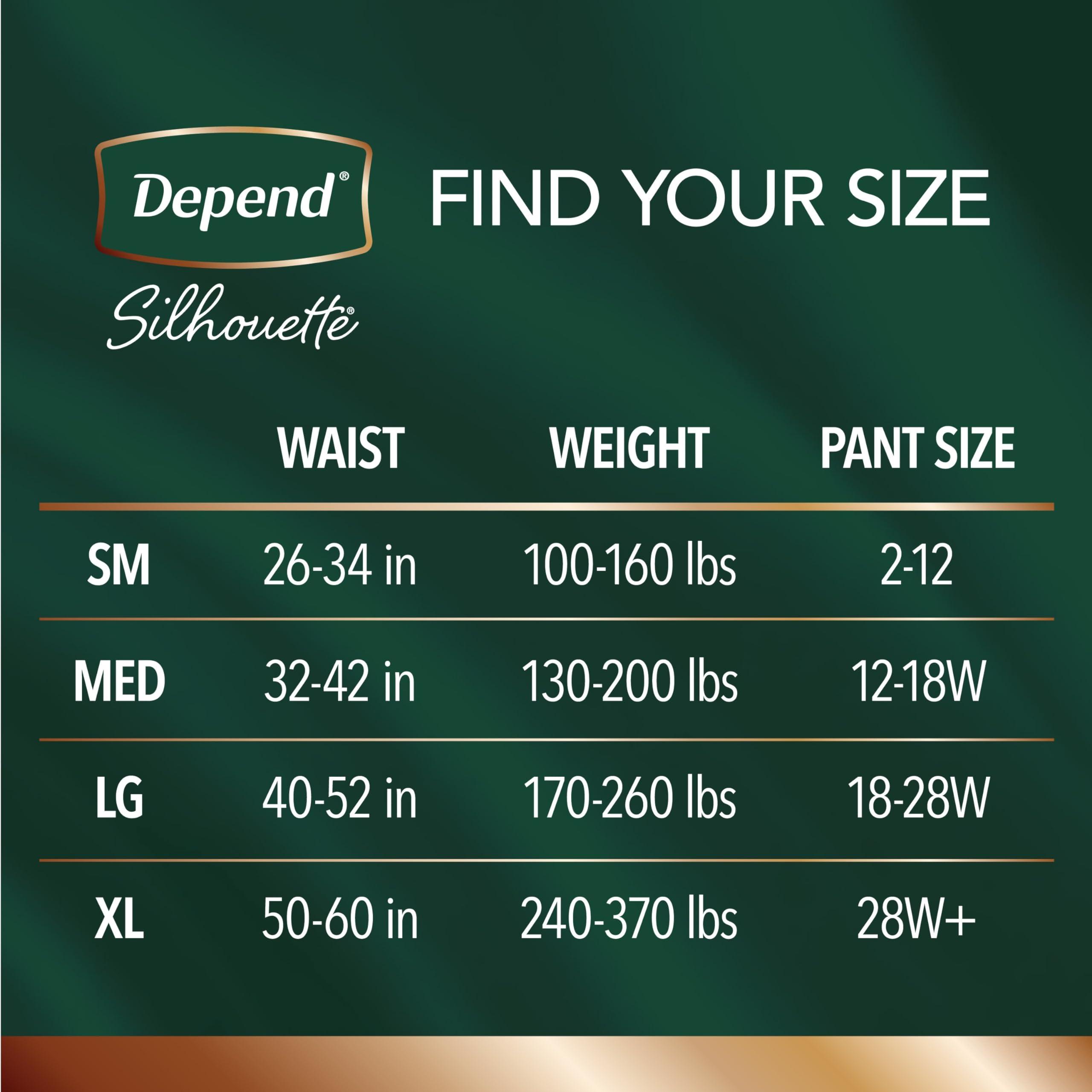 Depend Depend Silhouette Adult Incontinence & Postpartum Underwear for Women, Maximum Absorbency, Large, Pink, 12 Count (Packaging May Vary) (Pack of 2)
