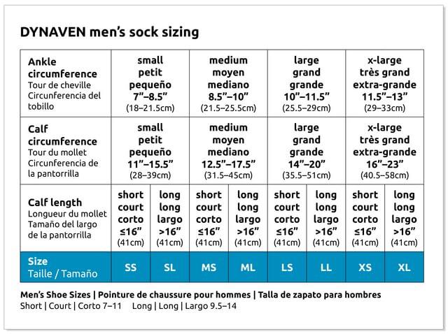 DMI DMI 298-Piece Complete Emergency First Aid Kit, Treats Pain, Swelling, Cuts, Scrapes & Burns, Complete First Aid Guide Included, Clear Pocket Organization, Durable Zippered Travel Bag