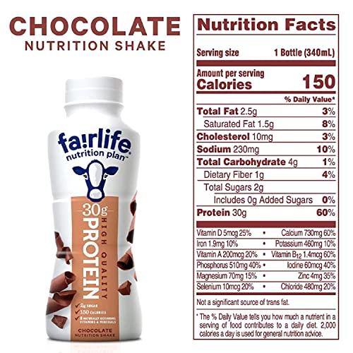 Accents Depot Fairlife Nutrition Plan High Protein Shake Variety Pack- 11.5 Fl Oz (12 Pack) (6 Chocolate & 6 Vanilla) In Accents Depot Packaging