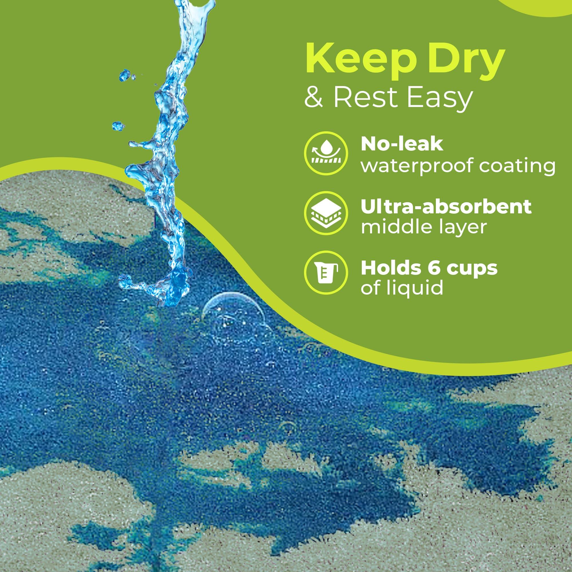 PeapodMats PeapodMats Bedwetting & Incontinence Waterproof Bed Mat - Reusable Underpad. Secure Placement & Breathable. Washable. Enviro Friendly 3x5 (Sage) Mattress Protector & Pee Pad for Kids & Adults