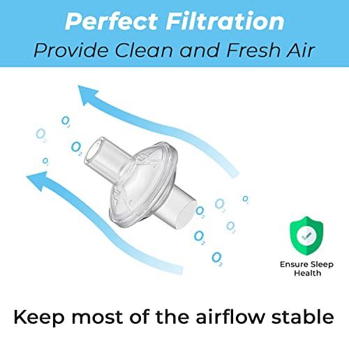 Gadget Beyond 3 Pack Universal Fit in Line Filter for CPAP and BiPAP Machines - Improve Your CPAP Experience with These Filters, for 22mm and 25mm CPAP Tube