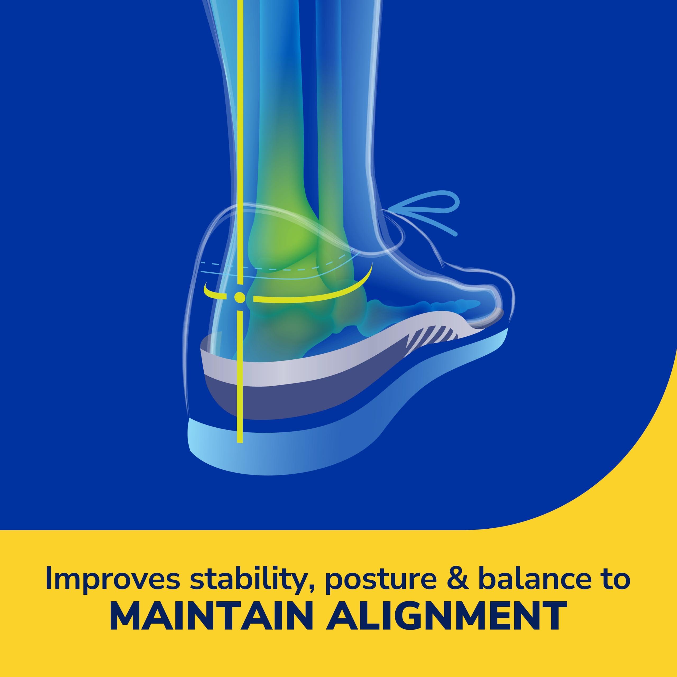 Dr. Scholl's Dr. Scholl\'s Stability Support Insoles, Flat Feet & Overpronation Low Arch Support, Improves Balance & Stability, Motion Control, Trim Inserts to Fit Shoes, Women\'s Size 6-10