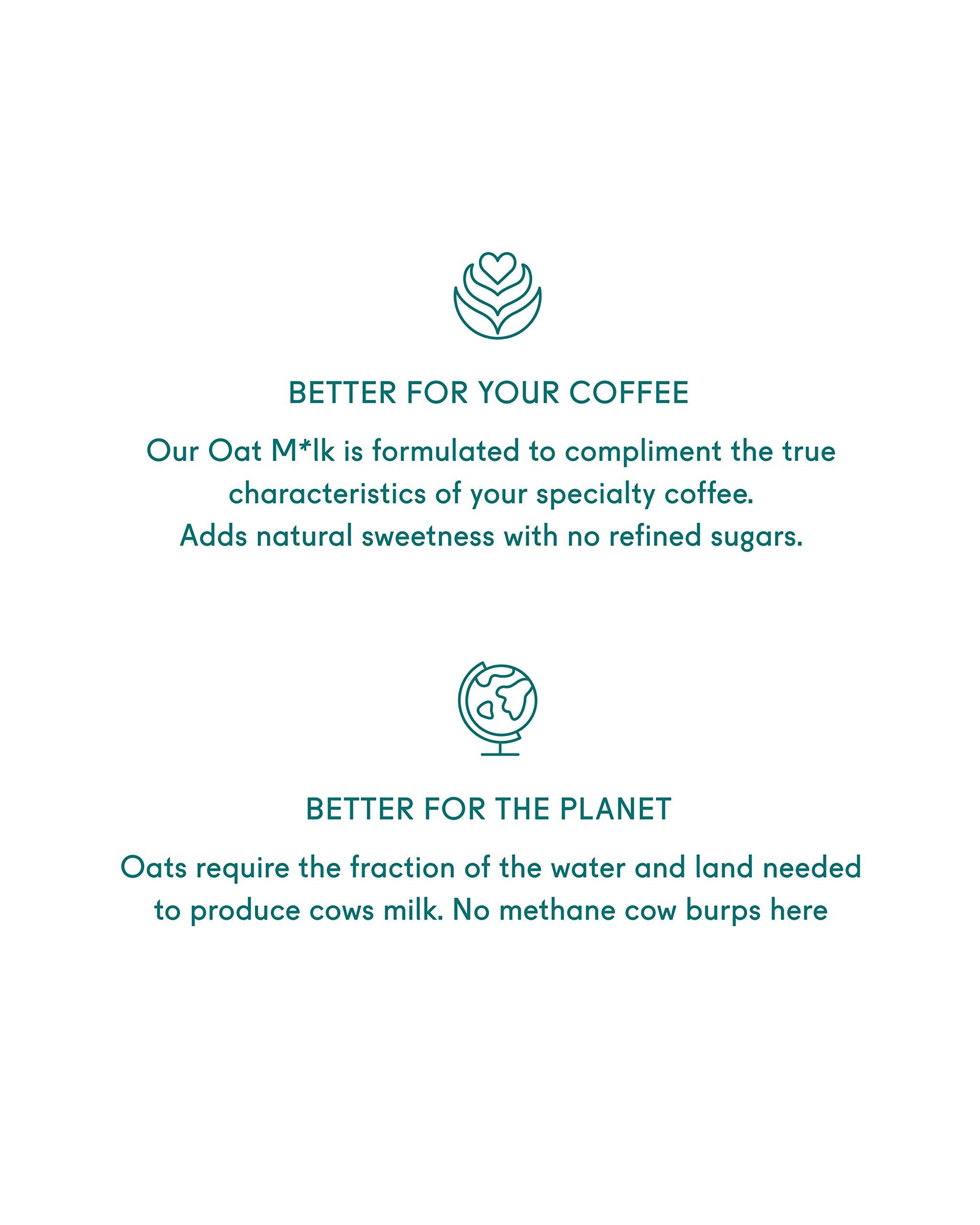 Minor Figures Minor Figures - Oat Milk - Standard - Barista Standard - 32 Oz - 6 Pack - Non Gmo - Plant Based - Vegan - Dairy Free - Shelf Stable - Unsweetened