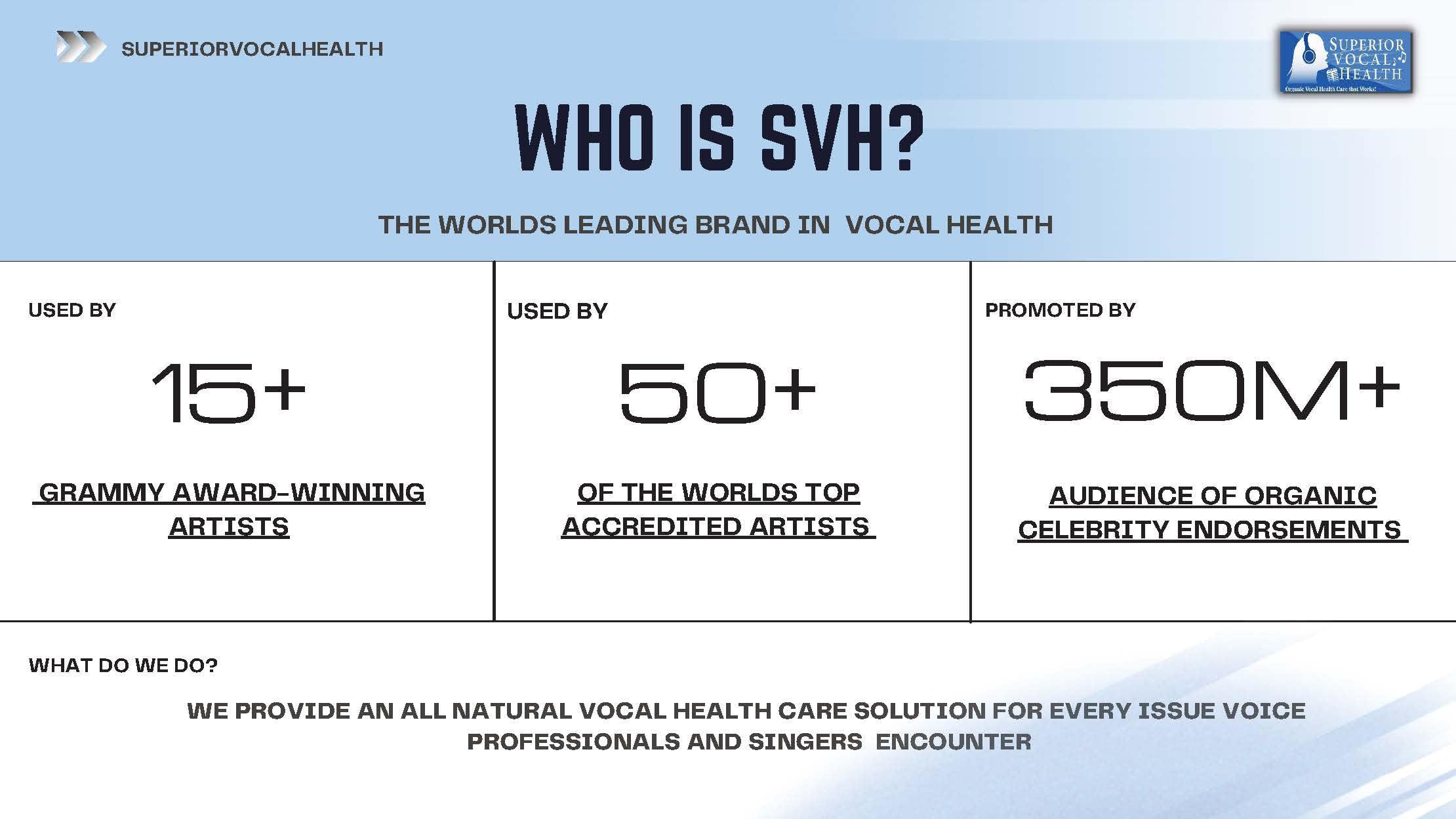 SUPERIOR VOCAL HEALTH SUPERIOR VOCAL HEALTH Vocal Rescue Herbal/Organic Vocal Gargle for Singers.