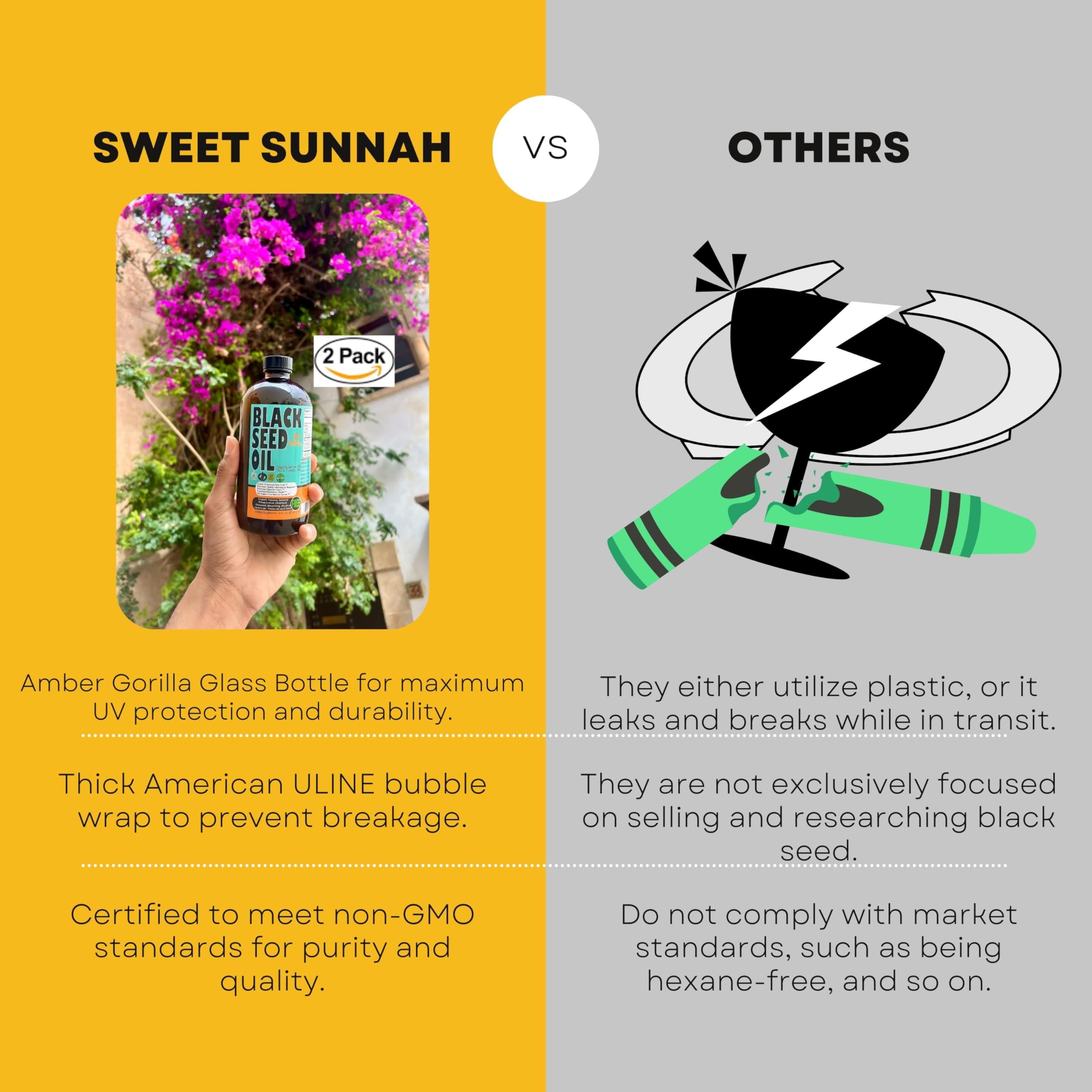 SWEET SUNNAH BLACK SEED, YOURS TO DISCOVER 180 Days Premium 2 pack 16-Ounce Turkish Black Seed Oil - 3x Thymoquinone for Optimal Wellness and Immunity - Cold-Pressed, Natural Source of Antioxidants - Boost Energy and Vitality - by Sweet Sunnah