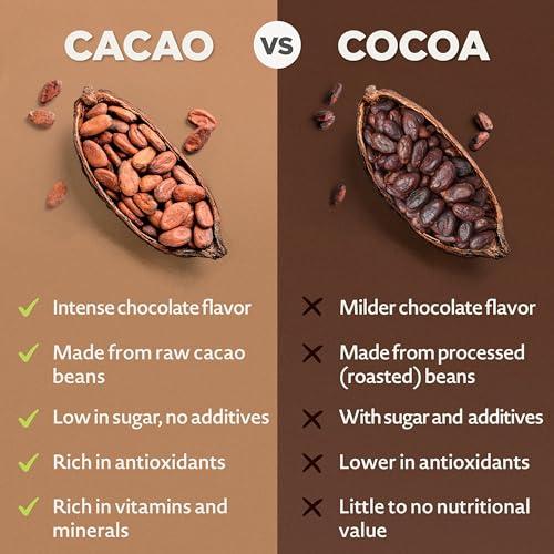 NaturaleBio NaturaleBio Organic Cacao Powder 35oz, Cocoa Powder Unsweetened, Natural and Pure - Produced from Raw Cacao Beans. Source of Magnesium, Manganese and Phosphorus