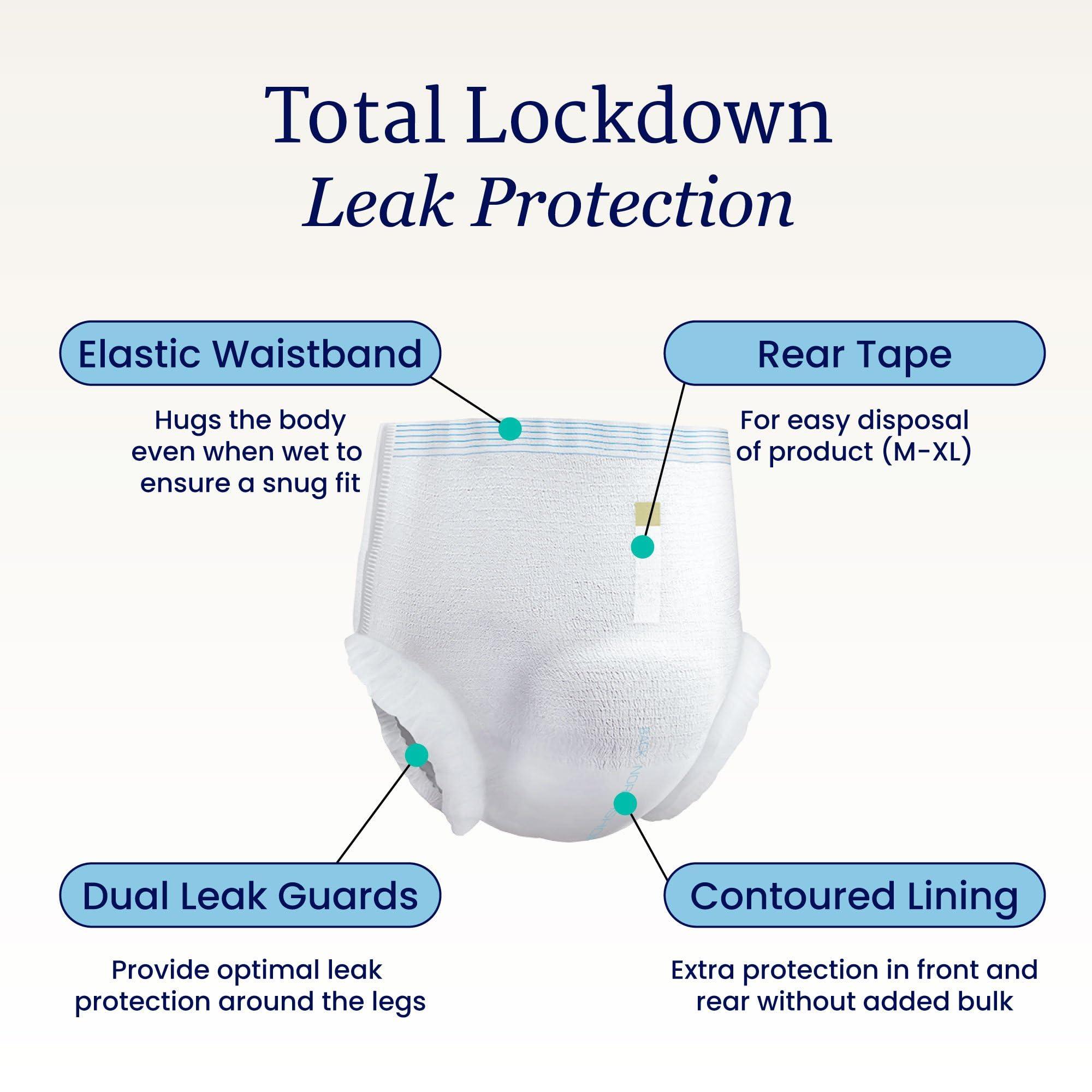 NorthShore NorthShore GoSupreme Lite Incontinence Underwear, 6-Hour Pullup Style, Medium, 56 Count Case, White, 30-40 inches, Unisex Adult Diapers