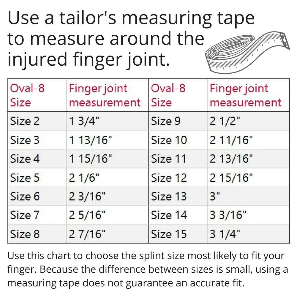 3-Point Products 3-Point Products Oval-8 Finger Splints, Support and Protection for Arthritis, Trigger Finger or Thumb, and Other Finger Conditions Size 8 (Pack of 5)
