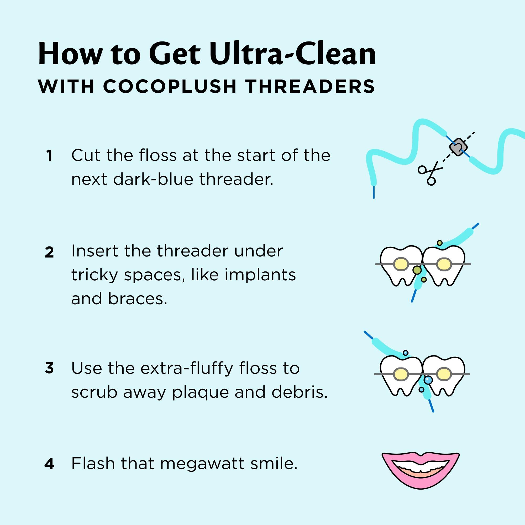 Cocofloss Cocofloss CocoPlush Threaders, Dental Floss for Implants, Bridges, and Braces, Mint, Waxed, Dentist-Designed Oral Care with Coconut Oil, 30 Per Pack