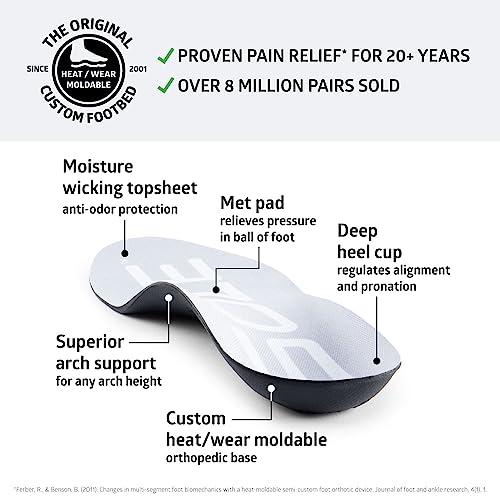 SOLE SOLE Active Thin with Metatarsal Pads Plantar Fasciitis Insoles, Men & Women - Arch Support Inserts for Foot Health and Heel Pain Relief, Orthotic Shoe Inserts Men & Women