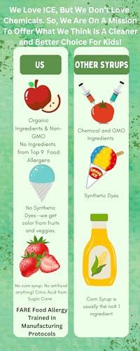 Sunshine Sno Sunshine Sno Dye Free Snow Cone Syrup, Watermelon, 16oz, Made with organic ingredients