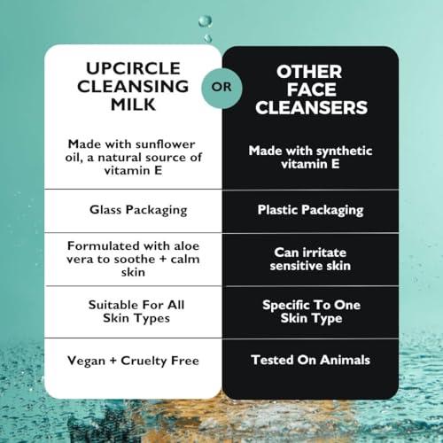 UPCIRCLE UPCIRCLE Cleansing Face Milk with Aloe Vera + Oat Powder 4.05oz - Cleansing, Repairing + Nourishing Skin - Vegan + Cruelty-Free