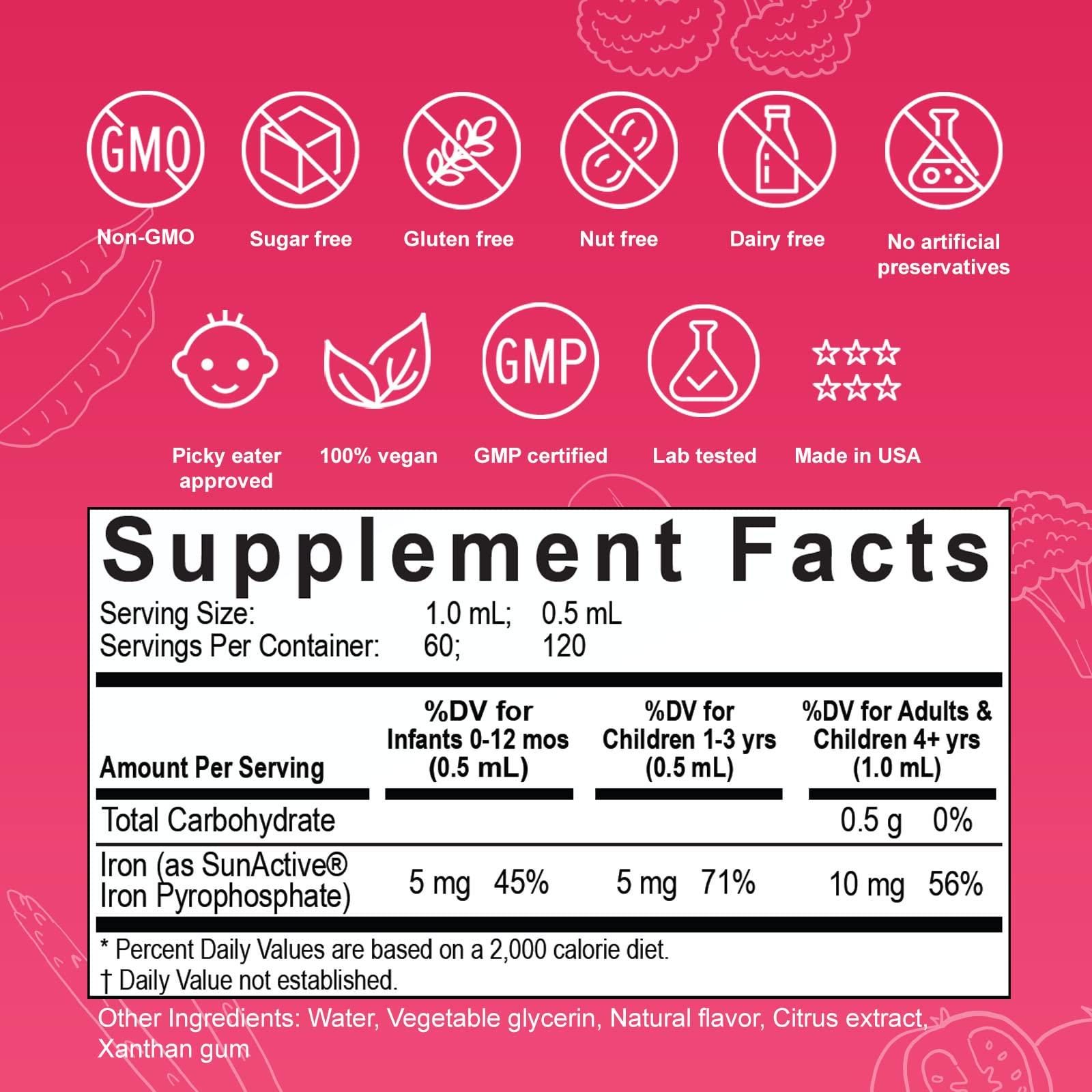 Nuvamin A New Form of Vitamin Nuvamin – Liquid Liposomal Iron Drops for Baby, Toddlers, Kids, & Adults, 2Fl.Oz (60ml), 120 Daily Serving. Great Taste - All Natural - Vegan - No Metallic Aftertaste, Berry Flavor