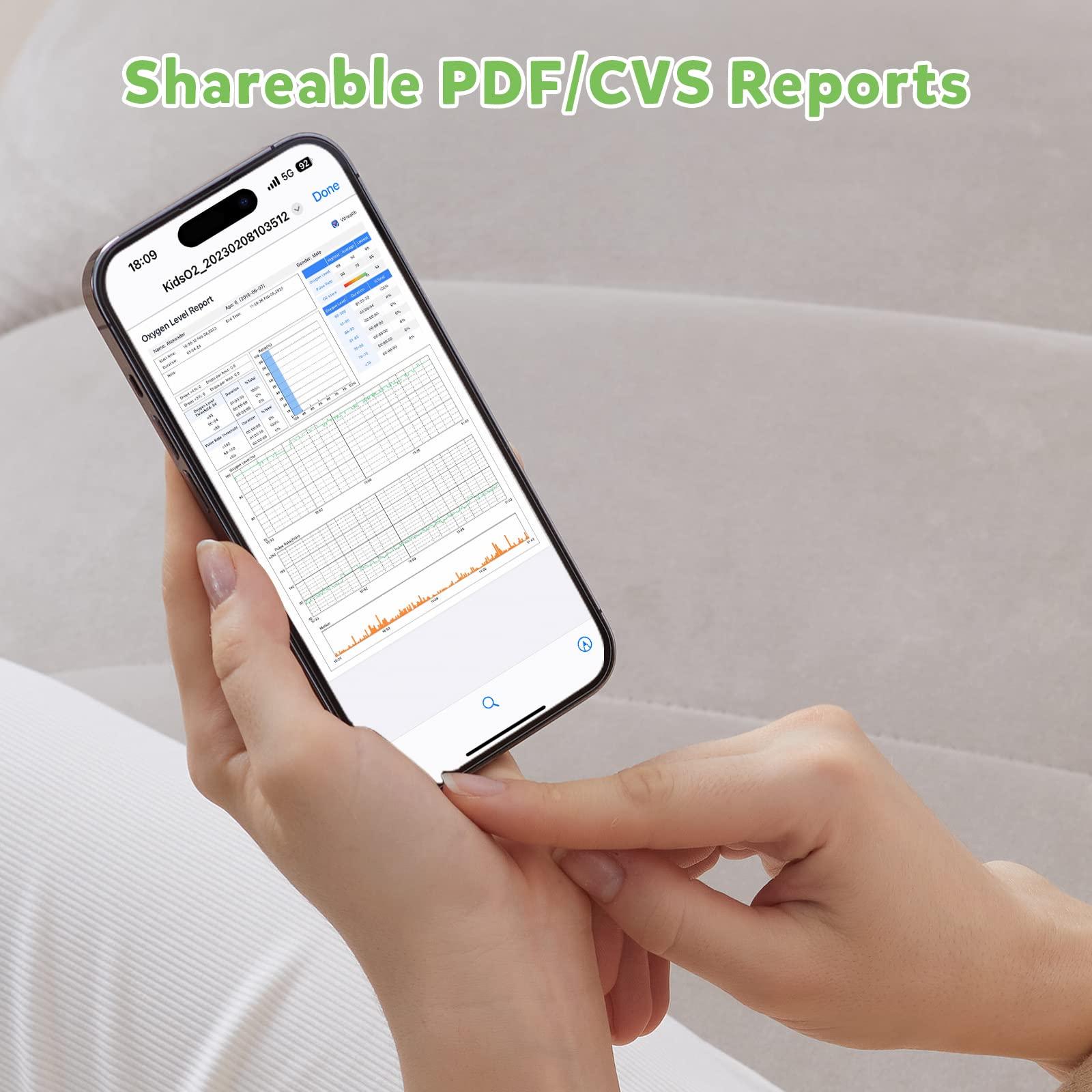 Wearpulse Wearpulse Children Pulse Oximeter KidsO2 Ring, Continuous Kids O2 Sat Monitor Finger for Oxygen with Audible Reminder, Rechargeable Pulse Ox Tracking Child\'s Blood Oxygen Saturation & Pulse Rate for 3~10 Years Old Kids, with App & PC Chart Report