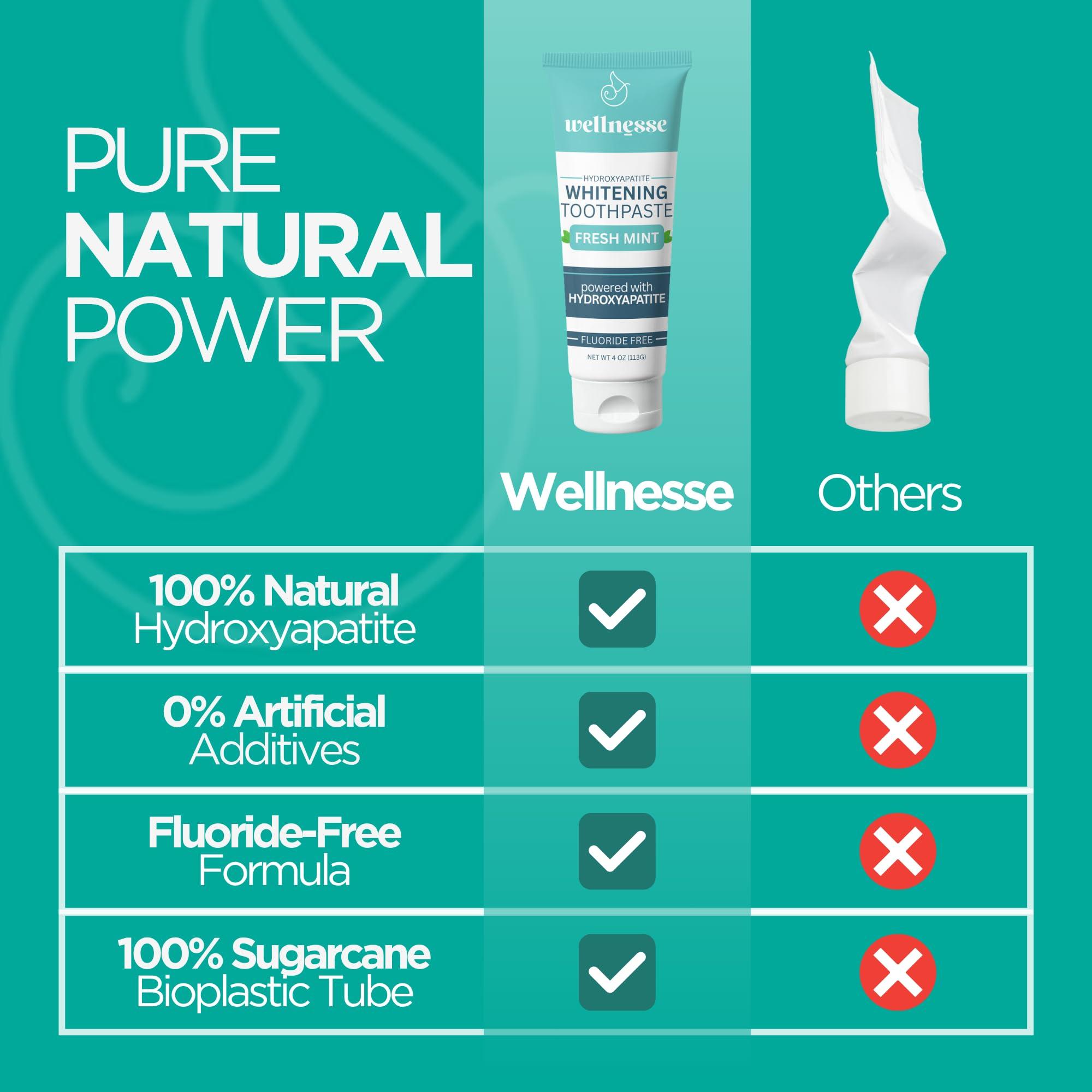 Wellnesse Wellnesse Whitening Toothpaste - Teeth Whitening Fluoride Free Natural Toothpaste - Fresh Mint - 3 Tubes, 4 oz - Made with Hydroxyapatite Powder, Green Tea Powder, and Aloe Vera