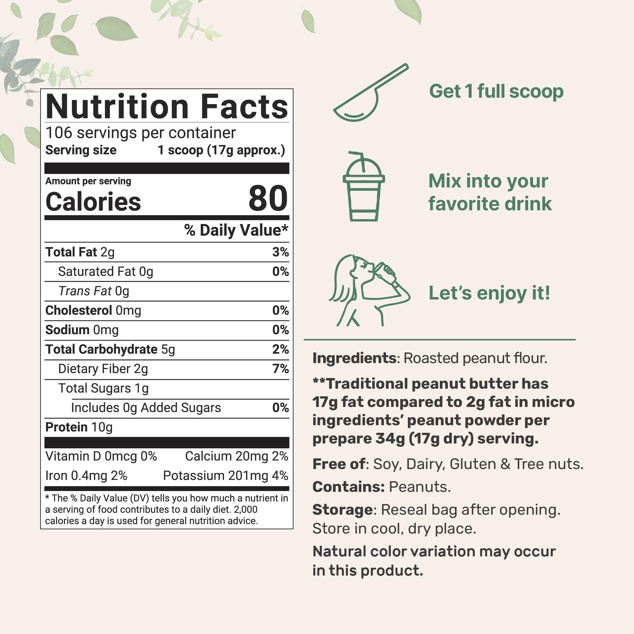Micro Ingredients Micro Ingredients Peanut Butter Powder, 4lbs (106 Servings) | 10g Protein & 88% Less Fat | No Added Sugar or Salt from Natural Fresh Roasted Peanuts | Non-GMO