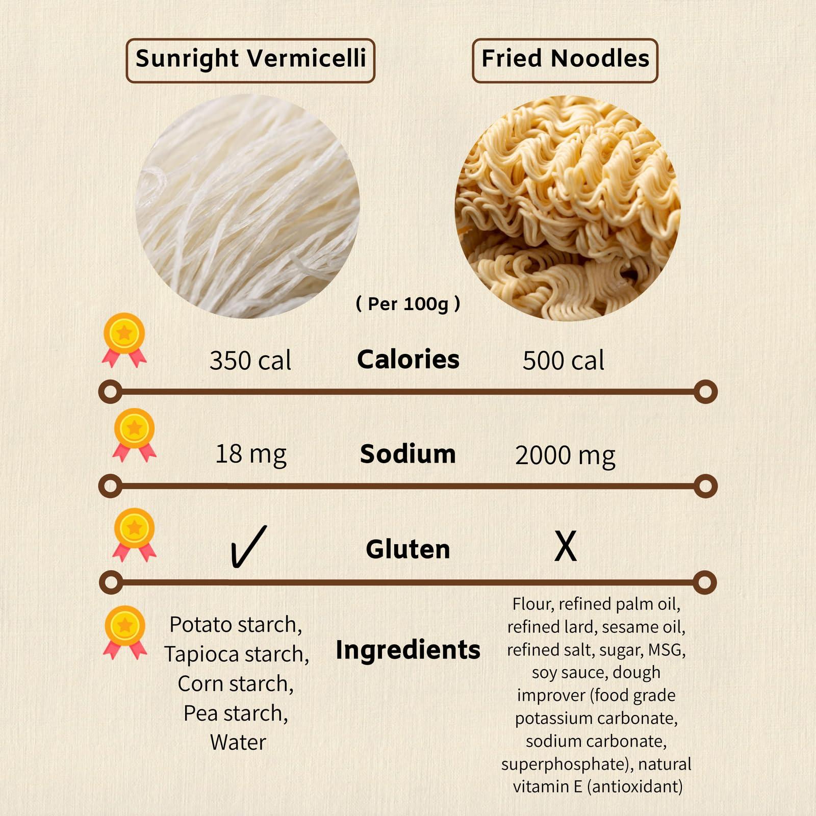 Chef Dragon Chef Dragon Singapore Chili Spicy Crab Flavored Vermicelli Noodles, Non-Fried Instant Noodle, Low GI Diet, 8.5 oz, Pack of 1 (3 Count)