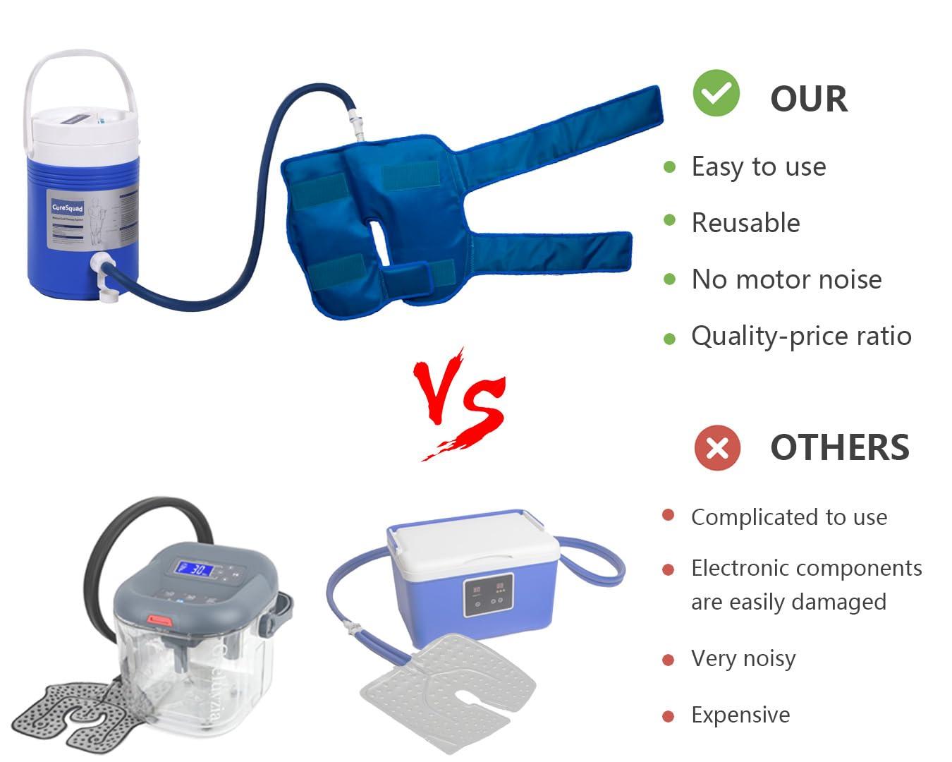 CureSquad CureSquad Ice Machine for Knee After Surgery, Cold Therapy Machine for Knee Replacement, Strong Cryotherapy Pain Relief Treatment for Post-Surgery Care, ACL, MCL, Swelling, Sprains, and Other Injuries
