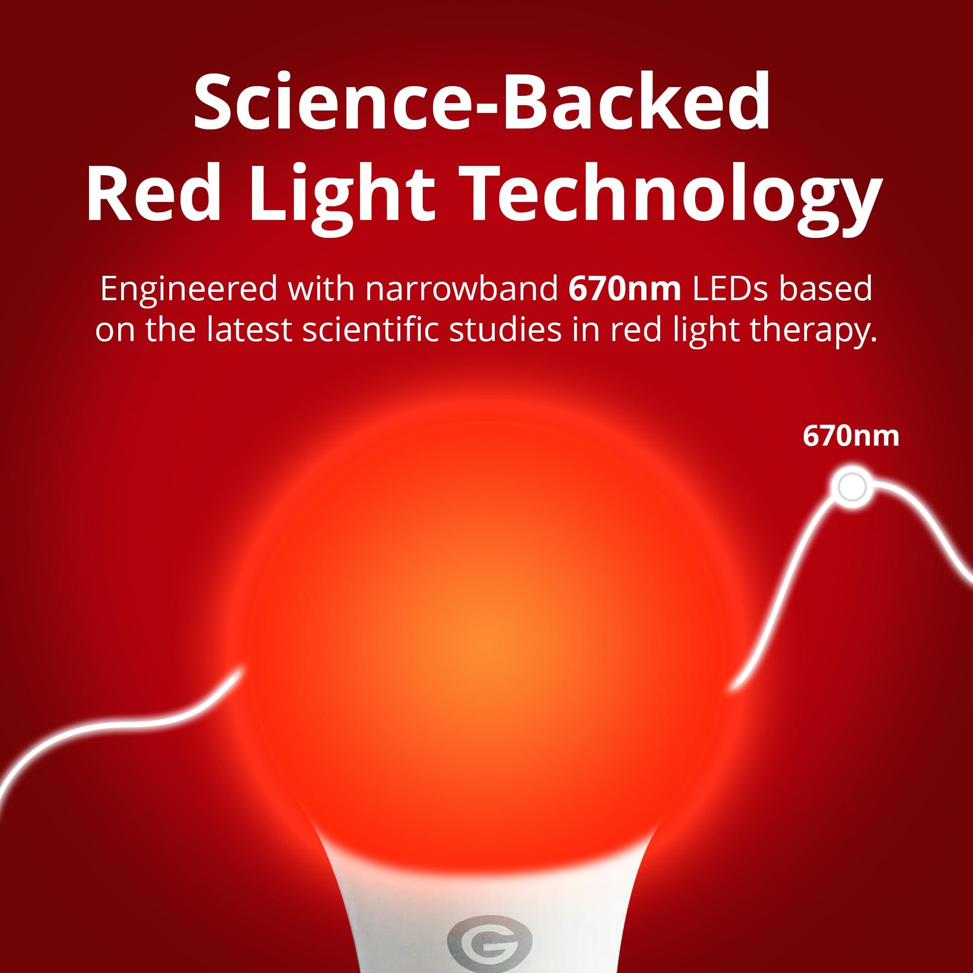 Gamma Light Therapy LLC Revive - 670nm - Red Light Bulb Sleep Therapy by Gamma - Melatonin Promoting Natural Sleep Aid
