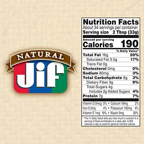 Jif Jif Natural Creamy Peanut Butter Spread – Contains 90% Peanuts, 40 Ounces