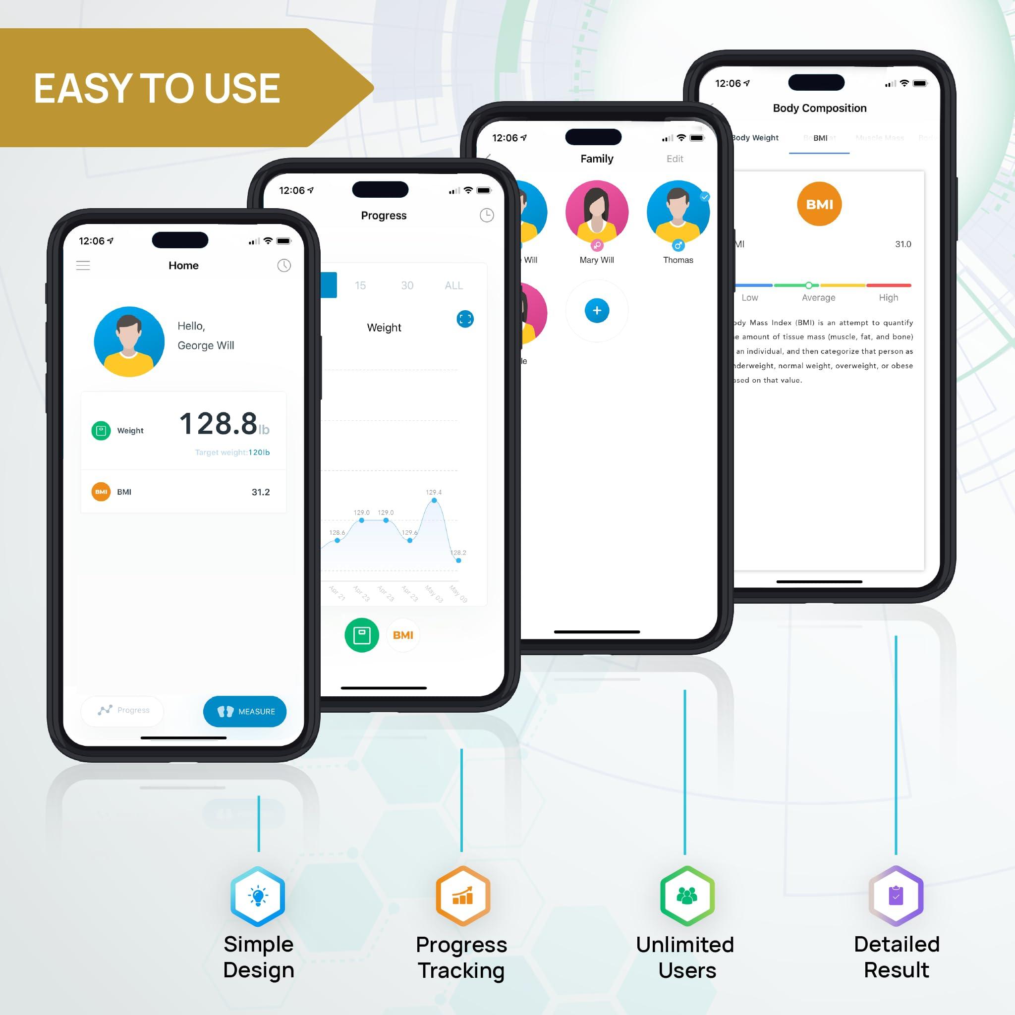 inevifit INEVIFIT Smart Premium Bathroom Scale, Highly Accurate Bluetooth Digital Bathroom Body Weight Scale, Precisely Measures Weight & BMI for Unlimited Users