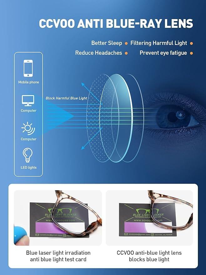 CCVOO CCVOO Reading Glasses for Women/Men, Eyeglasses, Blue Light Readers for Women/Men, Computer Eye Glasses, Cheaters